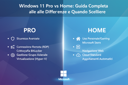 Windows 11 Pro vs Home: Guida Completa alle Differenze e Quando Scegliere