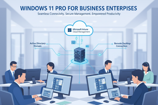 Windows 11 per Aziende: Funzionalità Pro, Gestione Remota e Active Directory