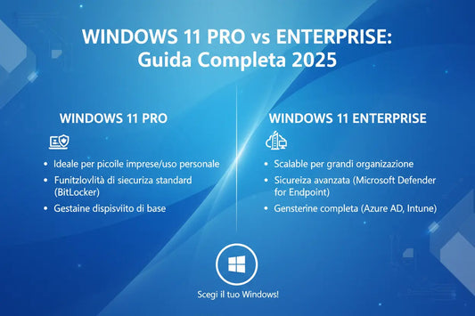 Windows-11-Pro-vs-Enterprise-Guida-Completa-2025 MSLicenze